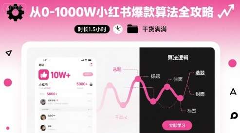 小红书爆款算法全攻略：1.5小时从0做到1000W实战教程-微七七网-是一个专注于全域获客|流量矩阵化打法的团队！