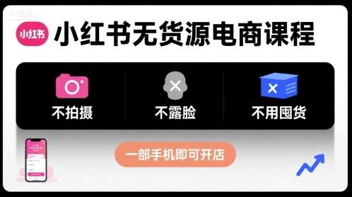 小红书无货源电商实战课：免拍摄免露脸无囤货，手机轻松开店！-微七七网-是一个专注于全域获客|流量矩阵化打法的团队！