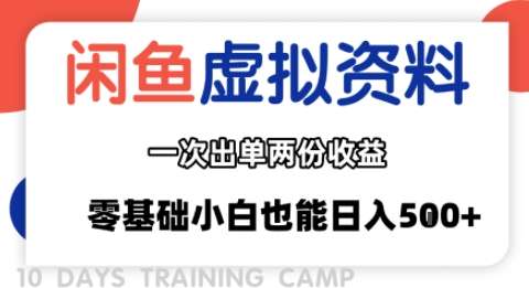 闲鱼虚拟资料变现新玩法：信息差项目双收益，无需囤货可矩阵，零基础日入多张-微七七网-是一个专注于全域获客|流量矩阵化打法的团队！