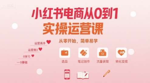小红书电商从0到1实战教程：新手快速上手指南-微七七网-是一个专注于全域获客|流量矩阵化打法的团队！