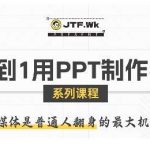 零基础PPT制作自媒体视频：从入门到精通实战指南-微七七网-是一个专注于全域获客|流量矩阵化打法的团队！