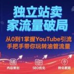 独立站YouTube引流攻略：从0到1手把手带你玩转油管流量-微七七网-是一个专注于全域获客|流量矩阵化打法的团队！