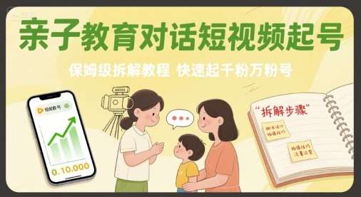 亲子教育短视频从0到1起号指南，保姆级实操教程，快速打造爆款账号-微七七网-是一个专注于全域获客|流量矩阵化打法的团队！