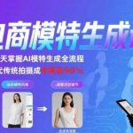 AI模特生成课程：0基础快速掌握电商模特图制作技巧-微七七网-是一个专注于全域获客|流量矩阵化打法的团队！