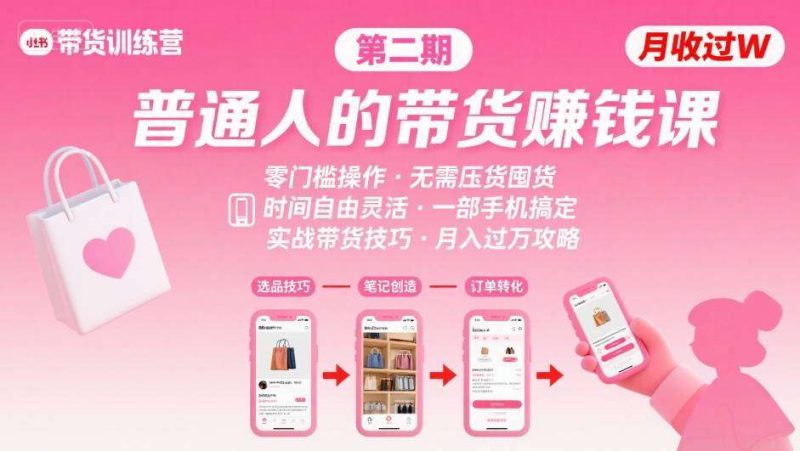 小红书带货训练营：零基础用手机月入过万，时间自由无压货！-微七七网-是一个专注于全域获客|流量矩阵化打法的团队！