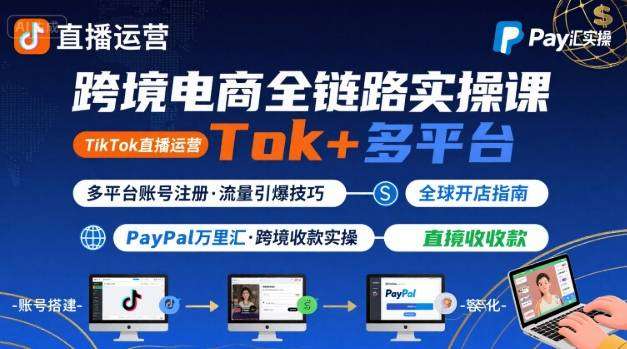 跨境电商实操教程：TikTok直播+多平台注册与PayPal收款指南-微七七网-是一个专注于全域获客|流量矩阵化打法的团队！