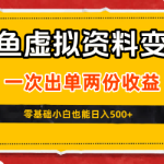 闲鱼虚拟资料信息差变现项目，零基础可做，日入500+无需囤货-微七七网-是一个专注于全域获客|流量矩阵化打法的团队！