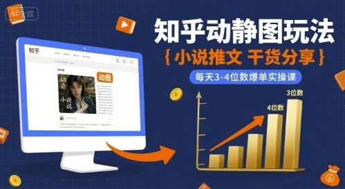 知乎小说推文动静图实战：日入3-4位数的爆单赚钱教程-微七七网-是一个专注于全域获客|流量矩阵化打法的团队！