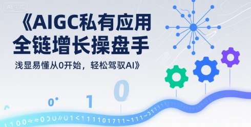 AIGC私有化应用全链增长实战指南：从0到1轻松驾驭AI-微七七网-是一个专注于全域获客|流量矩阵化打法的团队！