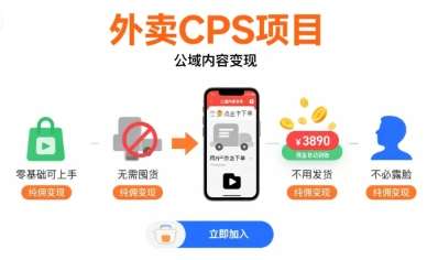外卖CPS副业新选择：零基础入门，纯佣金变现，无需囤货发货！-微七七网-是一个专注于全域获客|流量矩阵化打法的团队！