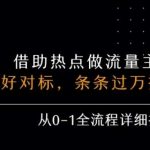公众号流量主实操：景点吐槽内容轻松变现，单篇收益50-300元全解析-微七七网-是一个专注于全域获客|流量矩阵化打法的团队！