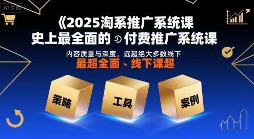 2025淘系付费推广系统课：全网最全面深度内容，效果远超线下培训！-微七七网-是一个专注于全域获客|流量矩阵化打法的团队！