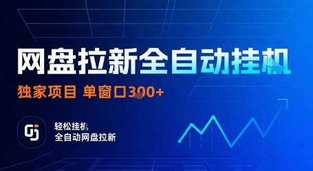 网盘拉新全自动躺赚玩法：挂机模拟真人任务，单窗口日收益300+【实战揭秘】-微七七网-是一个专注于全域获客|流量矩阵化打法的团队！