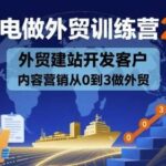 AI外贸实战训练营26期：零基础10分钟快速建站，精准开发海外客户，内容营销高效获客，从0到3通关指南-微七七网-是一个专注于全域获客|流量矩阵化打法的团队！