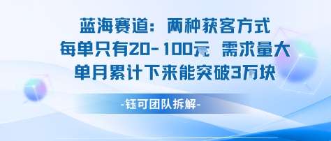 小众蓝海赛道挖掘：需求暴涨利基市场，单月稳赚3万+的实操玩法 💰-微七七网-是一个专注于全域获客|流量矩阵化打法的团队！
