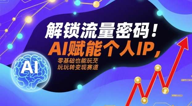 2025AI个人IP变现攻略：零基础副业月入2万，教你轻松玩转流量赚钱秘籍-微七七网-是一个专注于全域获客|流量矩阵化打法的团队！