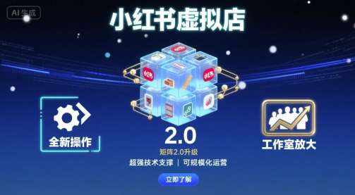 小红书虚拟店矩阵2025新版：AI批量制作笔记与半自动化运营，支持团队多账号规模化操作-微七七网-是一个专注于全域获客|流量矩阵化打法的团队！