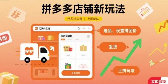 拼多多一件代发供应链2025新策略：零库存店铺5大步骤快速起量-微七七网-是一个专注于全域获客|流量矩阵化打法的团队！