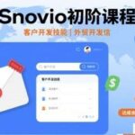 SNOVIO初阶课程：3大客户开发实战技能与高回复率外贸开发信撰写技巧-微七七网-是一个专注于全域获客|流量矩阵化打法的团队！