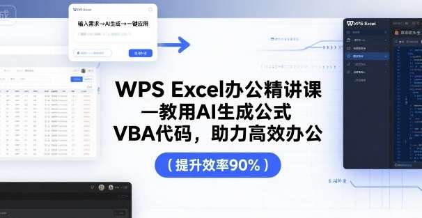 WPS+Excel办公神器：AI自动生成公式与VBA代码，轻松搞定高效办公！-微七七网-是一个专注于全域获客|流量矩阵化打法的团队！