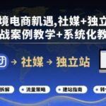 2025跨境电商新蓝海：社媒引流+独立站变现实战指南，从0到1系统教学（附真实案例）-微七七网-是一个专注于全域获客|流量矩阵化打法的团队！