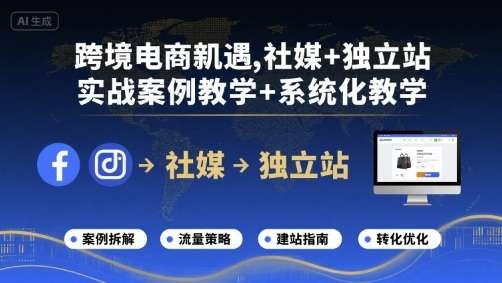2025跨境电商新蓝海：社媒引流+独立站变现实战指南，从0到1系统教学（附真实案例）-微七七网-是一个专注于全域获客|流量矩阵化打法的团队！