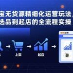 淘宝无货源精细化运营实战：从选品技巧到快速起店全流程，新手3天也能轻松上手！-微七七网-是一个专注于全域获客|流量矩阵化打法的团队！