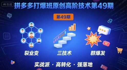 2025拼多多高阶运营实战：裂变技术+阶梯破量+群爆玩法，实现月销30万+投产7超盈利指南-微七七网-是一个专注于全域获客|流量矩阵化打法的团队！