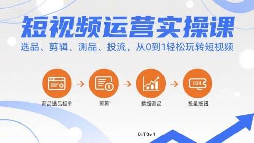 零基础7天爆单！2023短视频运营实操课：选品剪辑+测投流技巧，从0到1玩转短视频-微七七网-是一个专注于全域获客|流量矩阵化打法的团队！