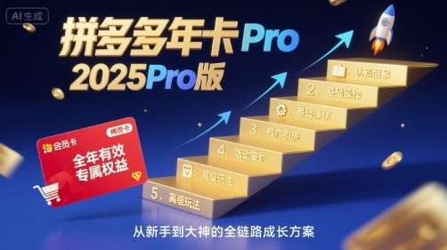 拼多多年卡2025PRO版重磅升级：五大核心板块从基础认知到推广活动实战玩法全解析-微七七网-是一个专注于全域获客|流量矩阵化打法的团队！