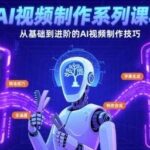 AI视频制作教程：7天从零基础到精通，掌握2024最新AI视频生成技巧（附实战案例）-微七七网-是一个专注于全域获客|流量矩阵化打法的团队！
