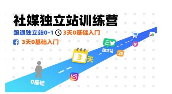 2025社媒独立站新手训练营：3天0基础实战，从0到1快速跑通独立站-微七七网-是一个专注于全域获客|流量矩阵化打法的团队！