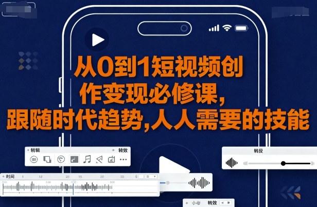 2025短视频创作变现实战指南：小白轻松上手月入过万的终极秘籍-微七七网-是一个专注于全域获客|流量矩阵化打法的团队！