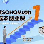 外贸SOHO从0到1低成本创业实战课：快速上手实操与落地执行秘籍-微七七网-是一个专注于全域获客|流量矩阵化打法的团队！