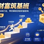 百日筑基财富实战：普通人突破认知局限的100天财富密码行动指南-微七七网-是一个专注于全域获客|流量矩阵化打法的团队！