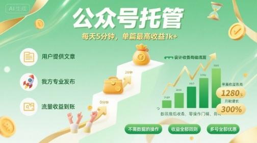 公众号托管收益真相：每日5分钟代发布，单篇创收1000+实战分享-微七七网-是一个专注于全域获客|流量矩阵化打法的团队！