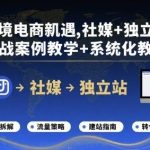 跨境电商爆单秘籍：社媒引流+独立站变现实战案例与系统化教学全攻略-微七七网-是一个专注于全域获客|流量矩阵化打法的团队！