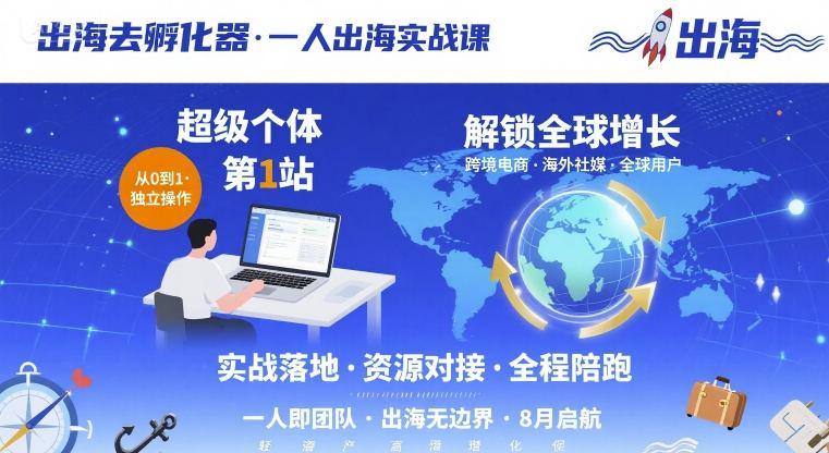 超级个体出海实战：从0到1入驻孵化器，解锁你的全球增长首站-微七七网-是一个专注于全域获客|流量矩阵化打法的团队！