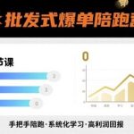 批发式爆单陪跑营:20节实战课揭秘,快速实现爆单技巧,轻松月入过万!-微七七网-是一个专注于全域获客|流量矩阵化打法的团队!