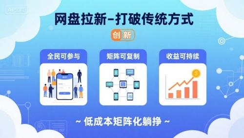 网盘拉新矩阵化躺赚全揭秘：全民可复制的低成本操作，收益可持续暴涨！-微七七网-是一个专注于全域获客|流量矩阵化打法的团队！