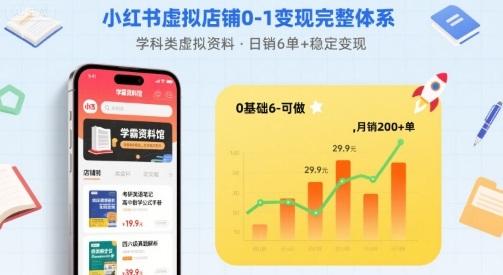 小红书虚拟店铺变现全体系：学科类资料日销6+单稳定教程，从0到1实战完结-微七七网-是一个专注于全域获客|流量矩阵化打法的团队！