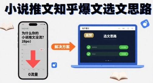 小说推文流量低迷怎么办？知乎爆文选文核心思路深度揭秘-微七七网-是一个专注于全域获客|流量矩阵化打法的团队！