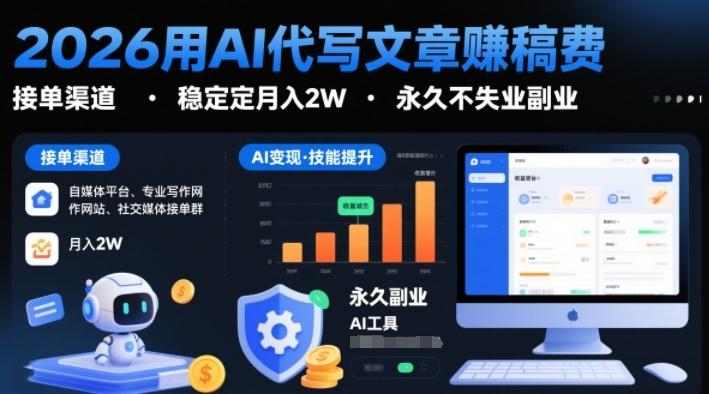 2026年AI代写文章赚钱攻略：接单平台推荐，月入2W副业实现永久收入-微七七网-是一个专注于全域获客|流量矩阵化打法的团队！