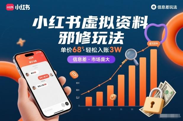 小红书虚拟资料信息差变现攻略：单价68轻松赚3W，揭秘庞大市场蓝海-微七七网-是一个专注于全域获客|流量矩阵化打法的团队！