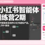 AI小红书智能体训练营：零基础学AI制作与虚拟产品创作，实战打造月入3W+副业-微七七网-是一个专注于全域获客|流量矩阵化打法的团队！