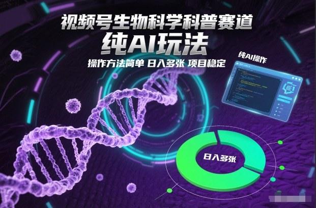 视频号生物科学科普AI玩法：简单操作日入多张，稳定项目独家揭秘-微七七网-是一个专注于全域获客|流量矩阵化打法的团队！