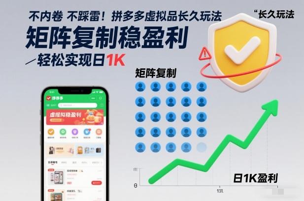拼多多虚拟品矩阵玩法实战：零踩雷长久盈利模型，日入1K可复制攻略揭秘-微七七网-是一个专注于全域获客|流量矩阵化打法的团队！