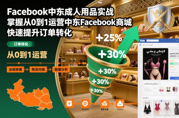 Facebook中东成人用品运营实战：从0到1搭建商城与快速提升订单转化全攻略-微七七网-是一个专注于全域获客|流量矩阵化打法的团队！