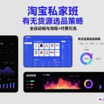 淘宝私家班：零货源选品策略与高成功率爆款全流程打法，全店动销结合淘短+付费引流实操秘籍-微七七网-是一个专注于全域获客|流量矩阵化打法的团队！