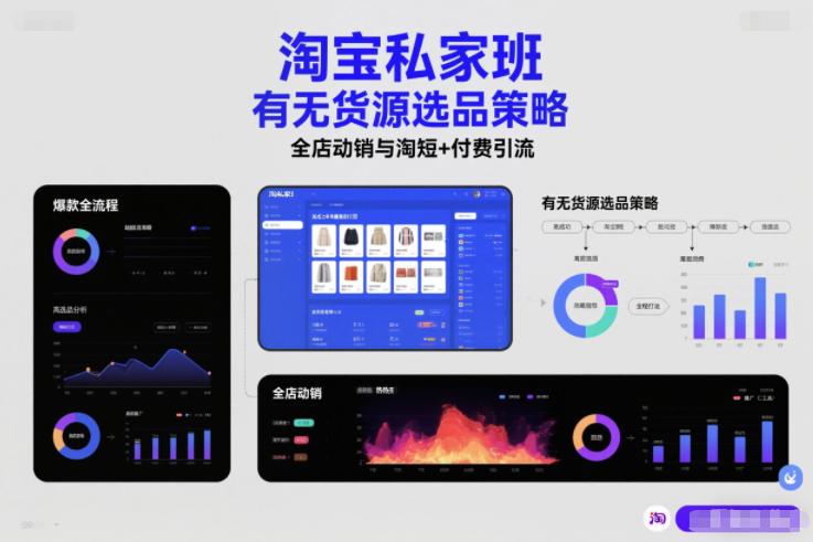 淘宝私家班：零货源选品策略与高成功率爆款全流程打法，全店动销结合淘短+付费引流实操秘籍-微七七网-是一个专注于全域获客|流量矩阵化打法的团队！